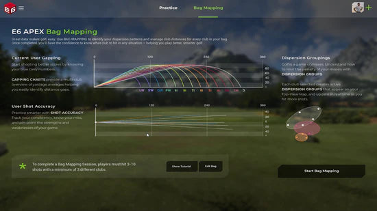 E6 Apex Software By Trugolf