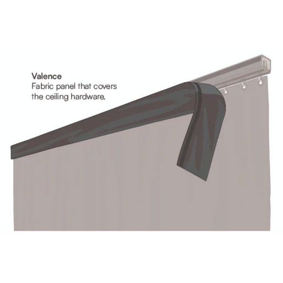 Carl's Place Curtain Valence diagram.