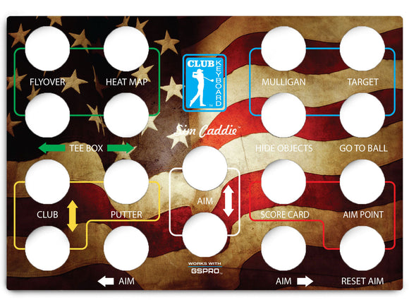 Club Keyboard Classic Series Faceplates