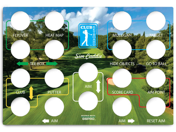 Club Keyboard Classic Series Faceplates