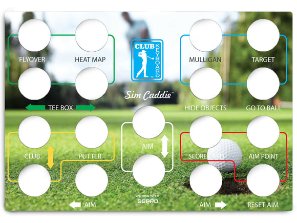 Club Keyboard Classic Series Faceplates