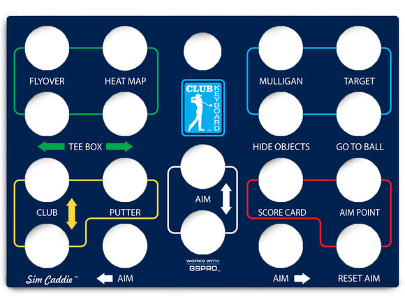 Club Keyboard Classic Series Faceplates