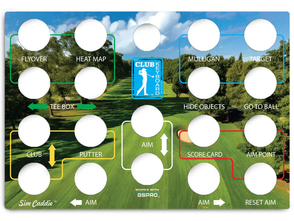 Club Keyboard Classic Series Faceplates