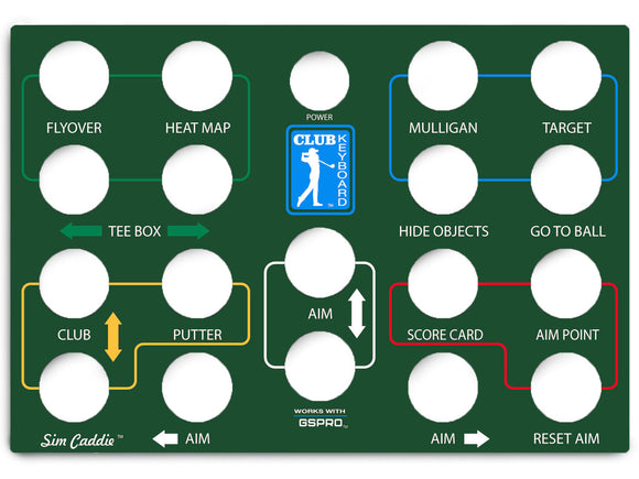 Club Keyboard Classic Series Faceplates