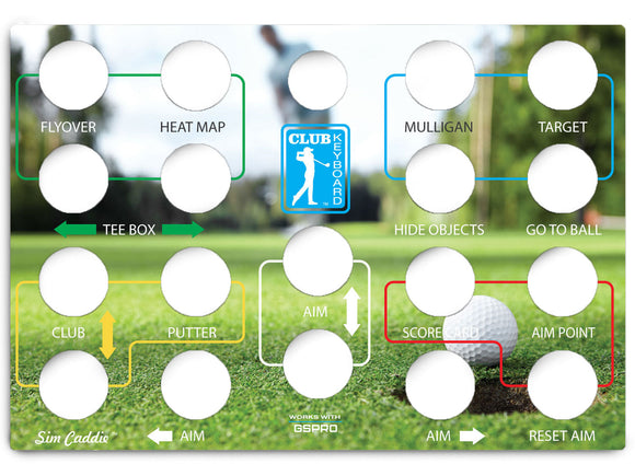 Club Keyboard Classic Series Faceplates
