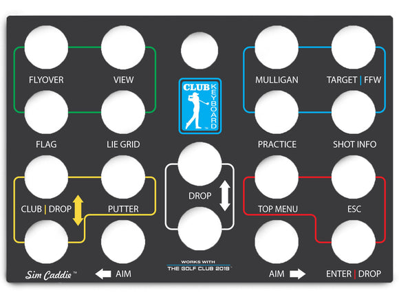 Club Keyboard Classic Series Faceplates