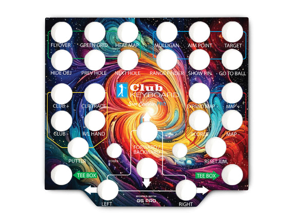 Club Keyboard Pro Series Faceplates