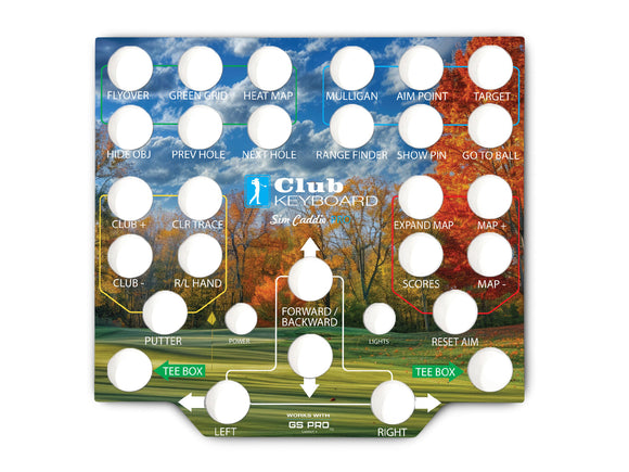 Club Keyboard Pro Series Faceplates