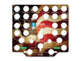 Club Keyboard Pro Series Faceplates - 0