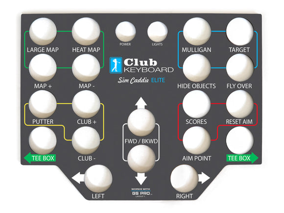 Club Keyboard Elite Series Faceplates