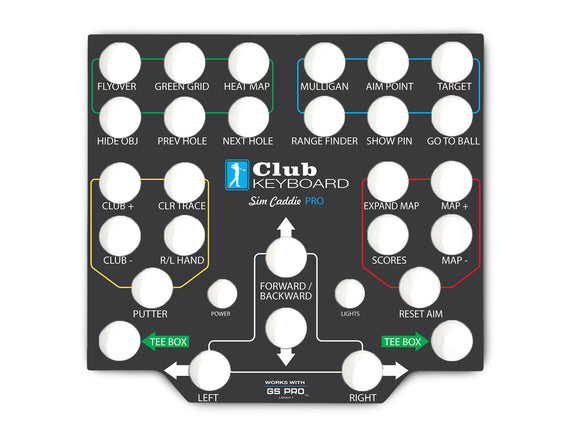 Club Keyboard Pro Series Faceplates