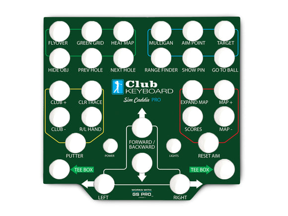 Club Keyboard Pro Series Faceplates