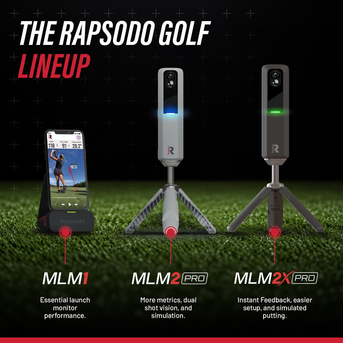 Rapsodo MLM2XPRO