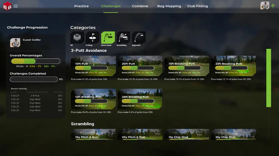 E6 Apex Software By Trugolf