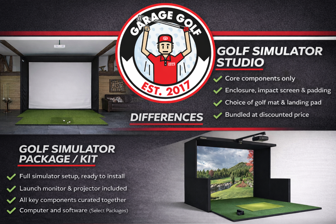 Sim Studio Golf Examples Golf Simulator Studios and Packages | Garage Golf