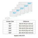 BenQ AK900ST throw distance chart for 150 to 280 inch 16:9 screens