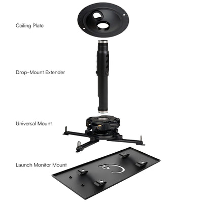 drop mount lm mount labeled