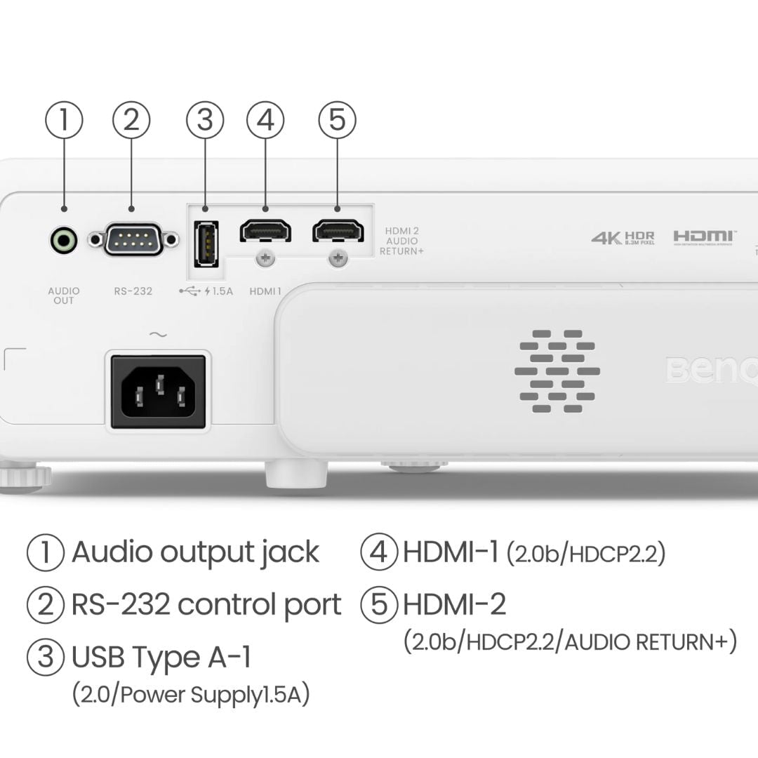 BenQ TK710STi 4K Laser Golf Simulator Projector