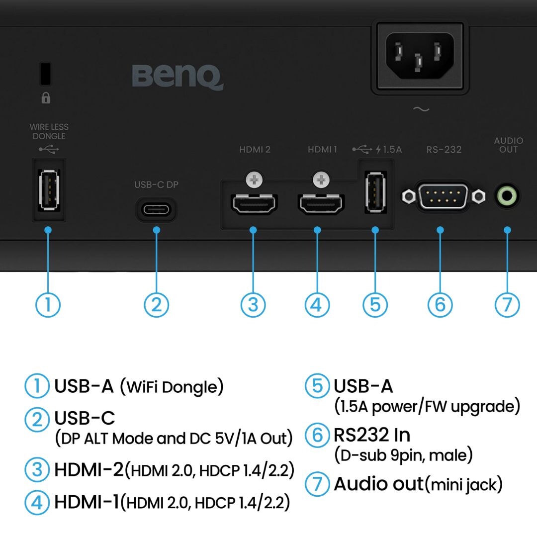 BenQ AH700ST Golf Simulator Projector