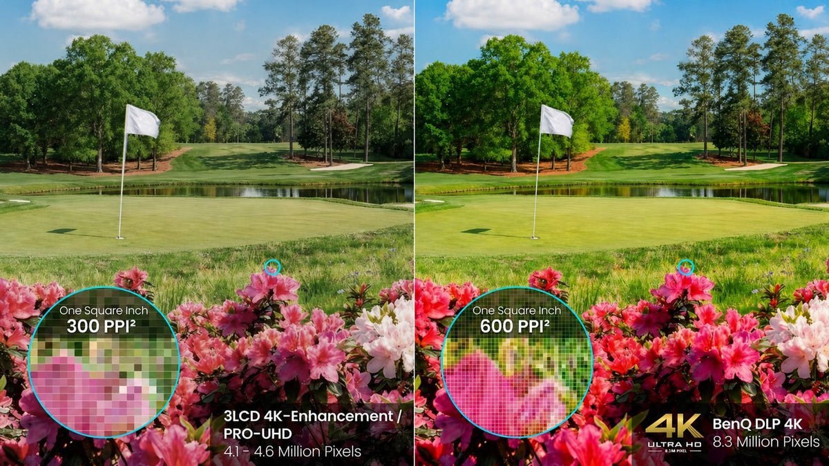BenQ AK900ST true 4K pixel density compared with pixel shifted 4K on a golf course image