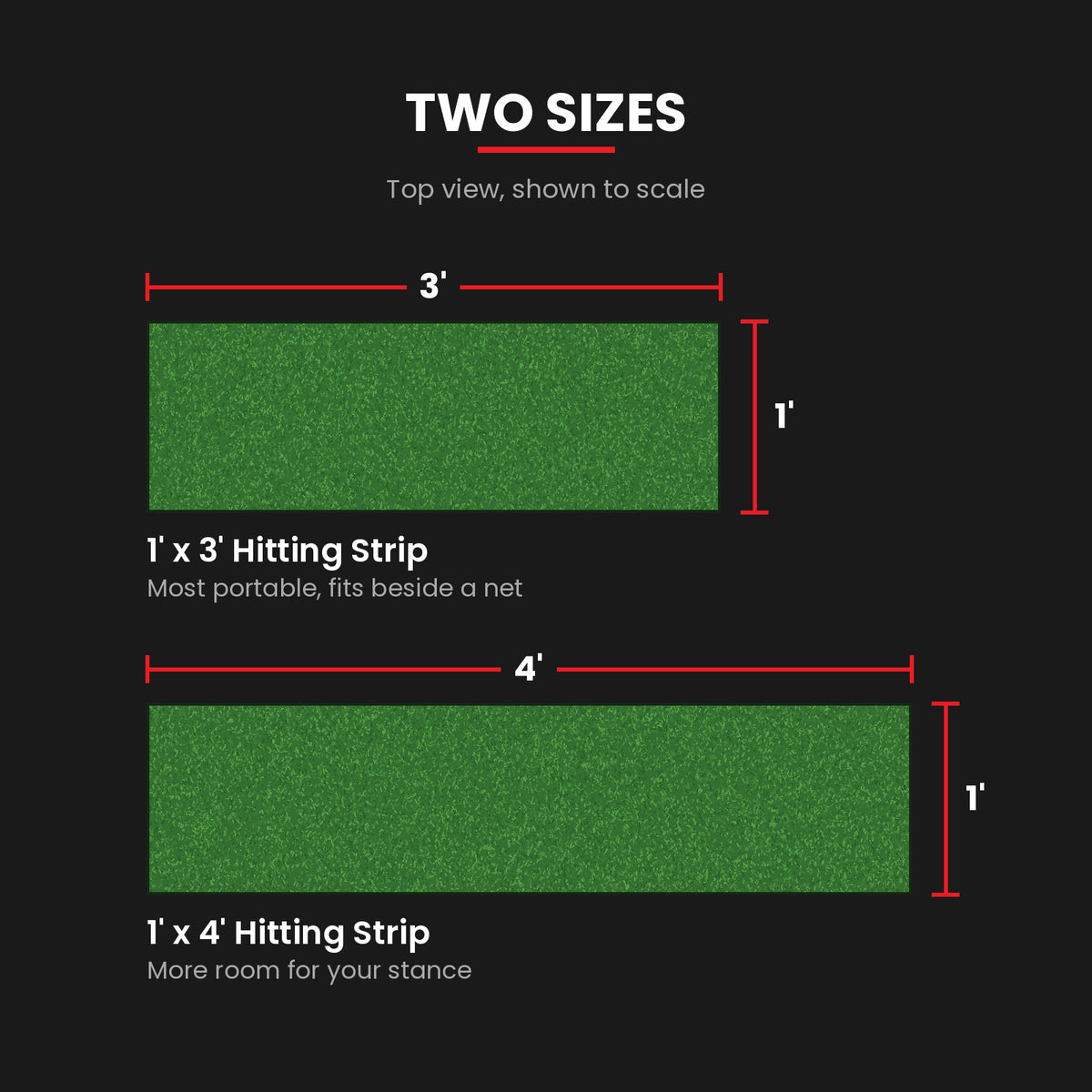 SwingTurf Hitting Strip 1' x 3' and 1' x 4' sizes compared to scale