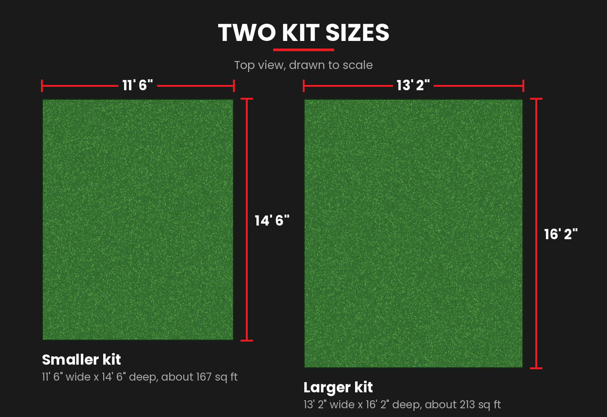 Studio Turf Sim Flooring Kit sizes drawn to scale: 11 feet 6 inches by 14 feet 6 inches and 13 feet 2 inches by 16 feet 2 inches