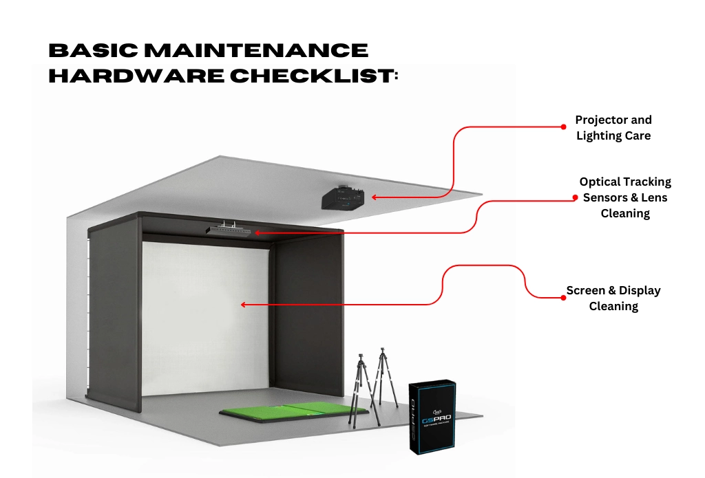 Basic Maintenance Hardware Checklist